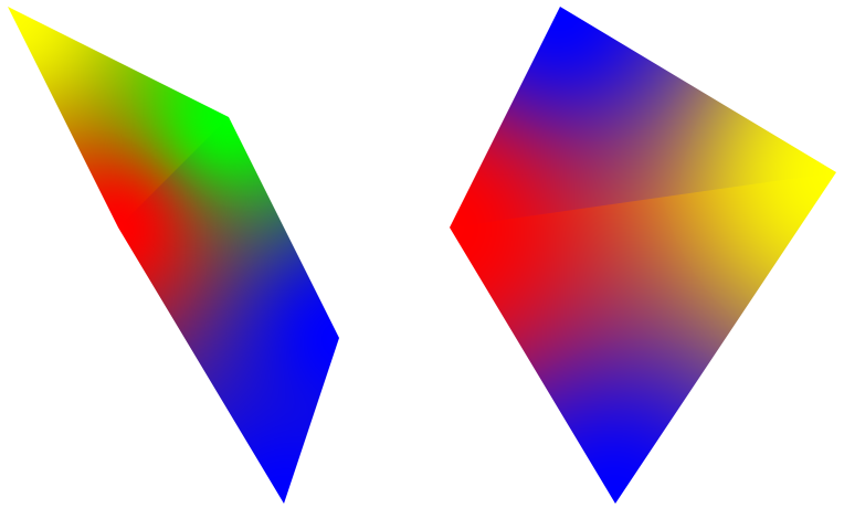 Inverse Distance Weighting