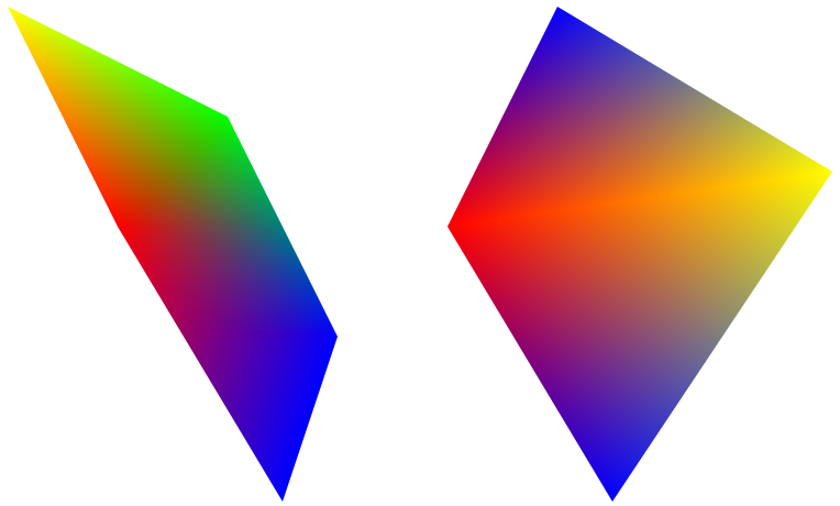 Gouraud Shading With Anti-Aliased Edges