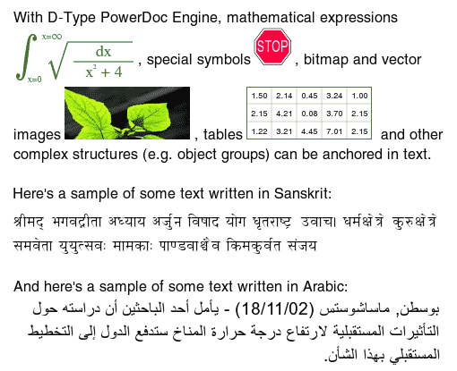 An example of rich text layout rendered by D-Type PowerDoc Engine